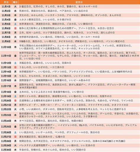 11 月 22 日|11月22日は何の日（記念日、誕生花） 